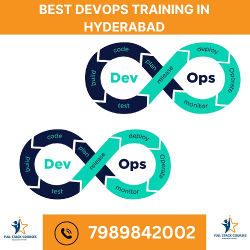 DevOps Training in Hyderabad - Expert-led Course with Real Projects